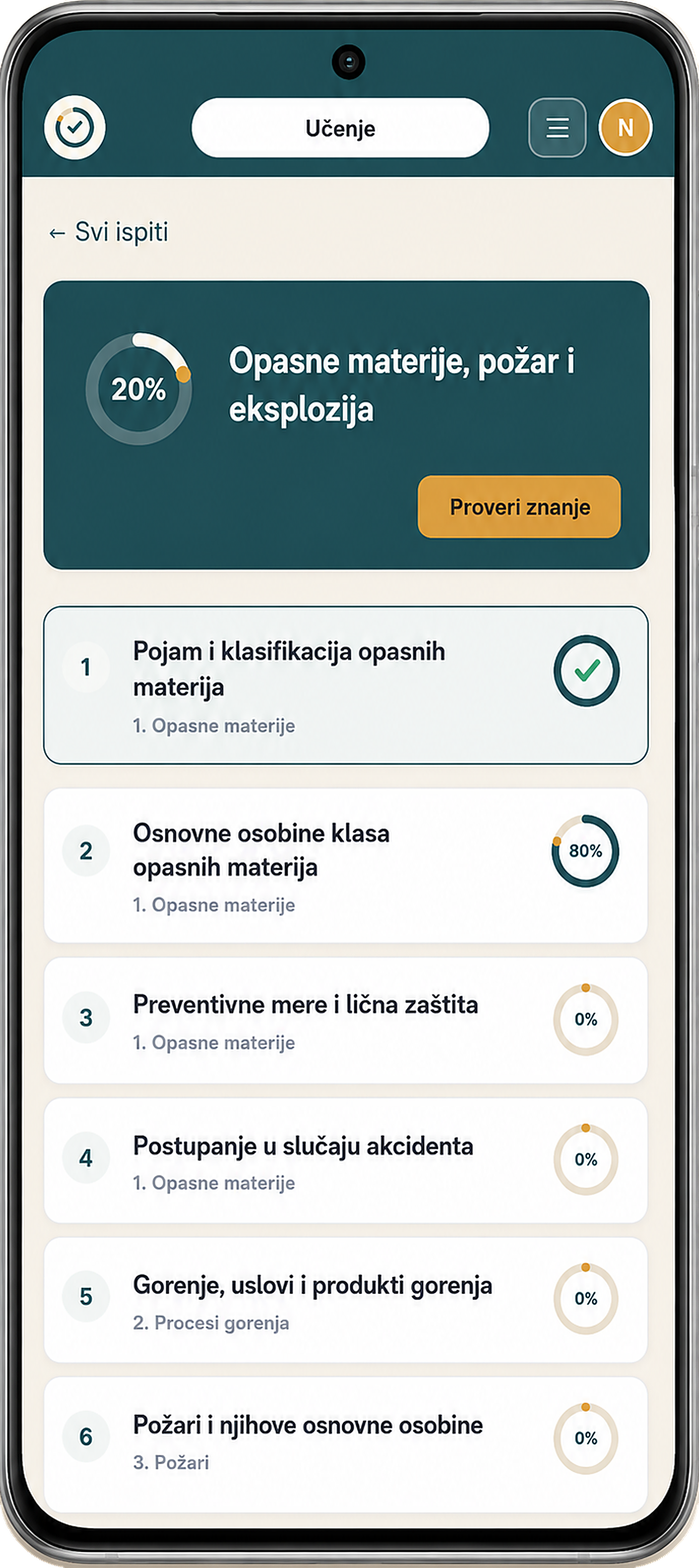 Ekran Znanko aplikacije: oblast Opasne materije, požar i eksplozija sa procentom spremnosti i listom tema